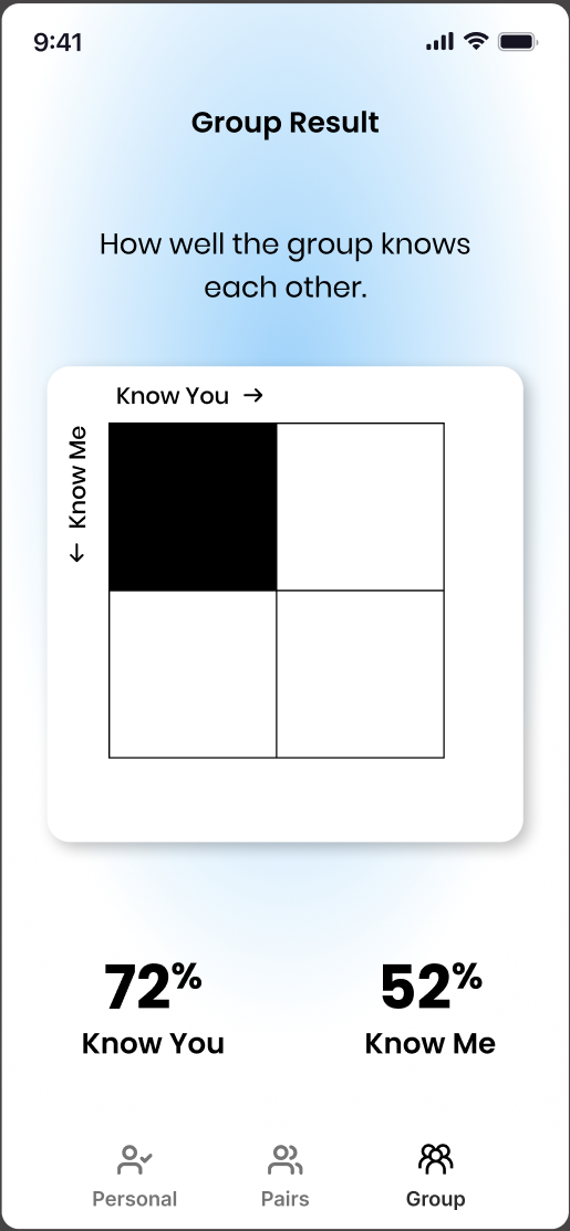 Game Screen 7