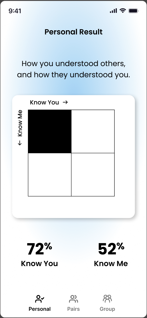 Game Screen 8